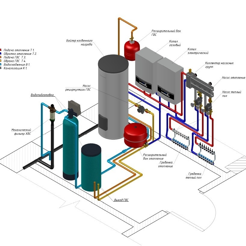 Проект котельной с настенным газовым котлом 32 кВт и бойлером косвенного нагрева 300 литров