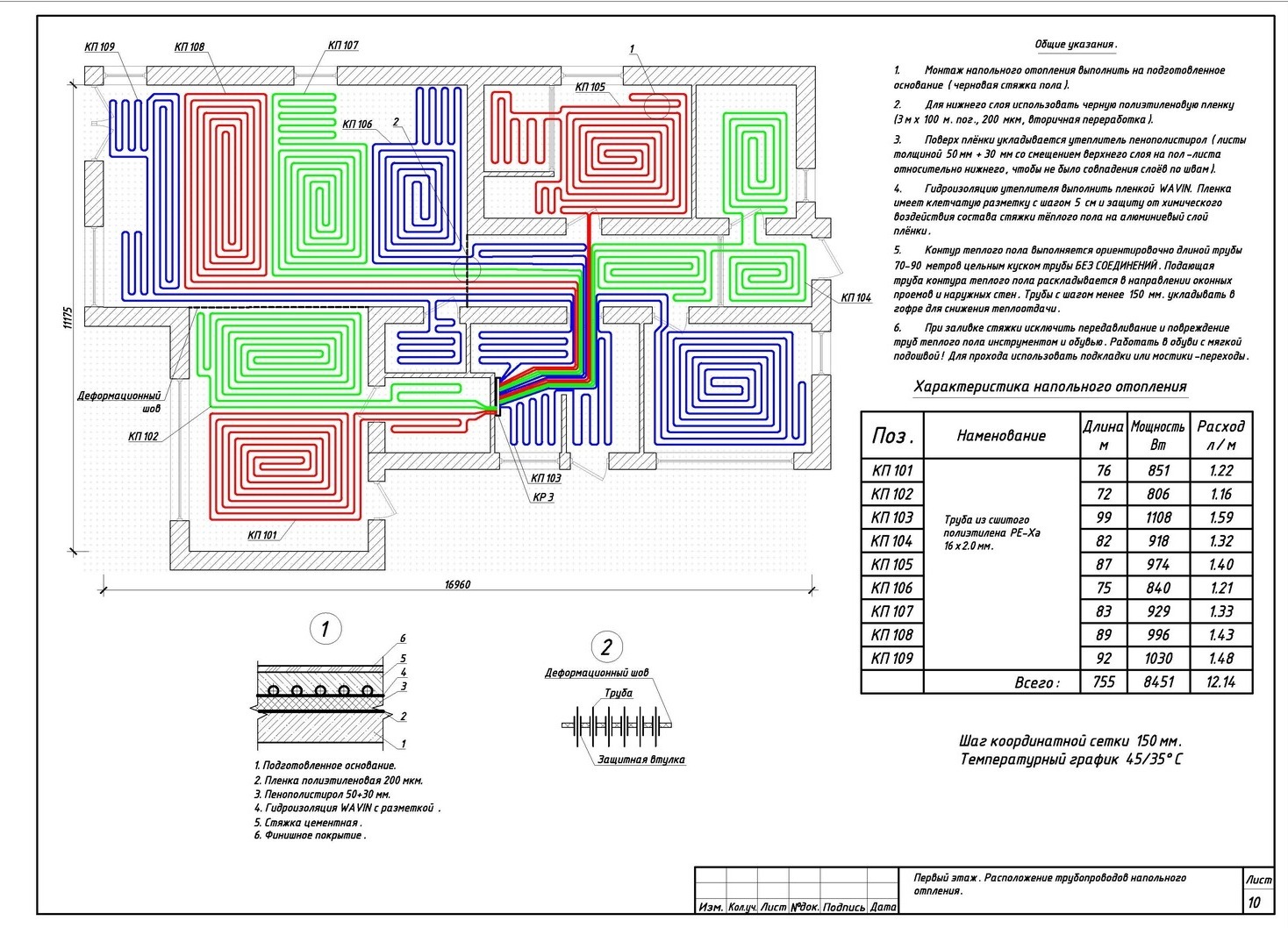 Схема раскладки труб теплого пола