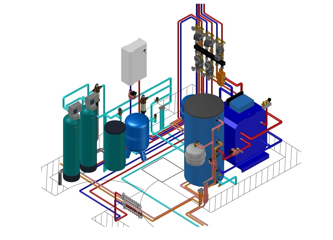 Обвязка котла