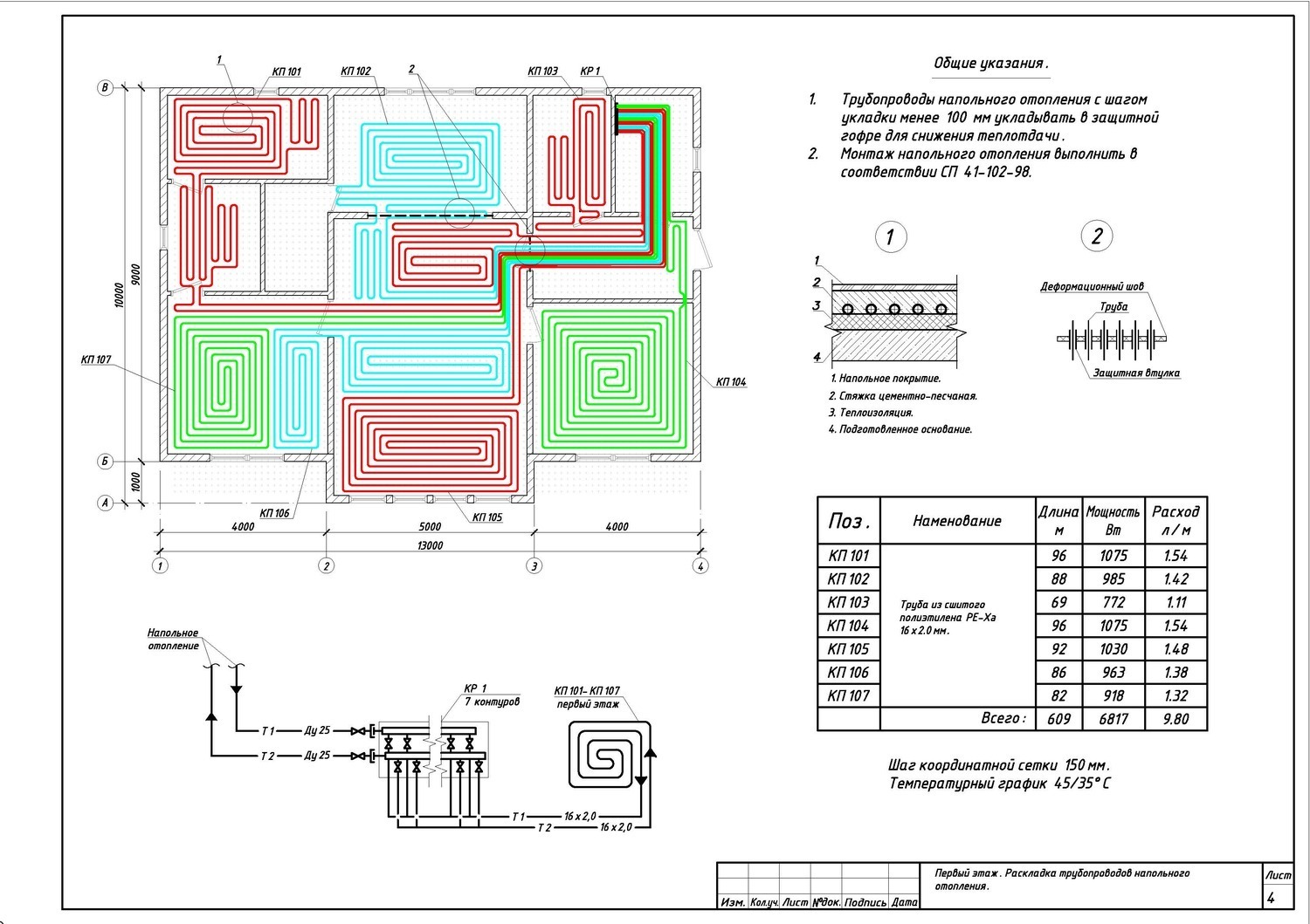 Схема напольного отопления