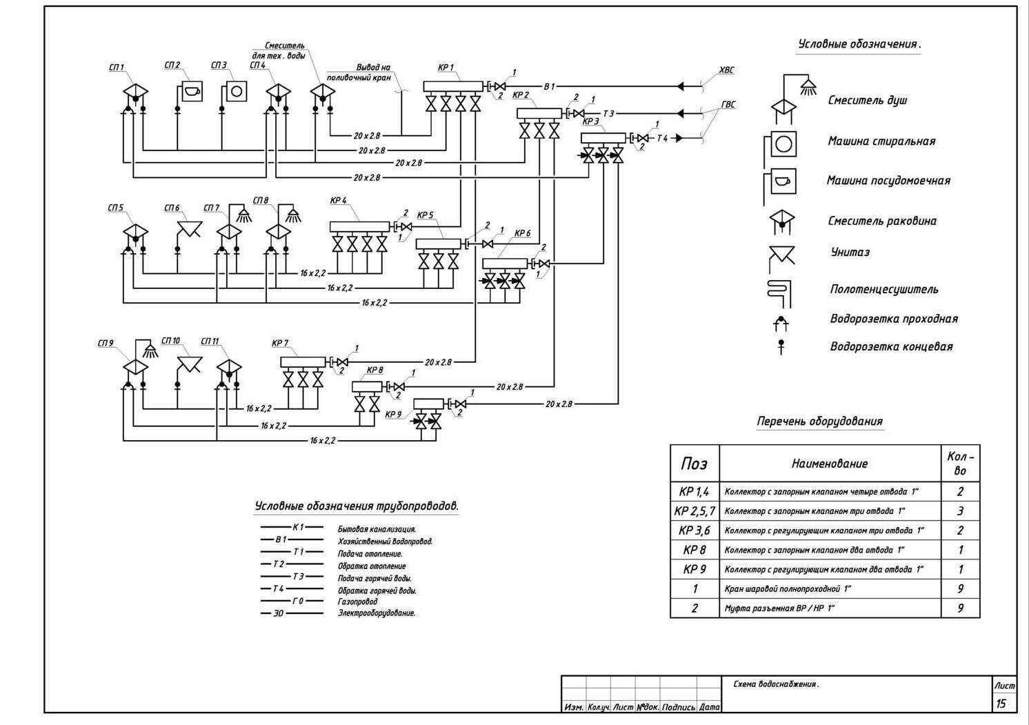 Схема водоснабжения частного дома
