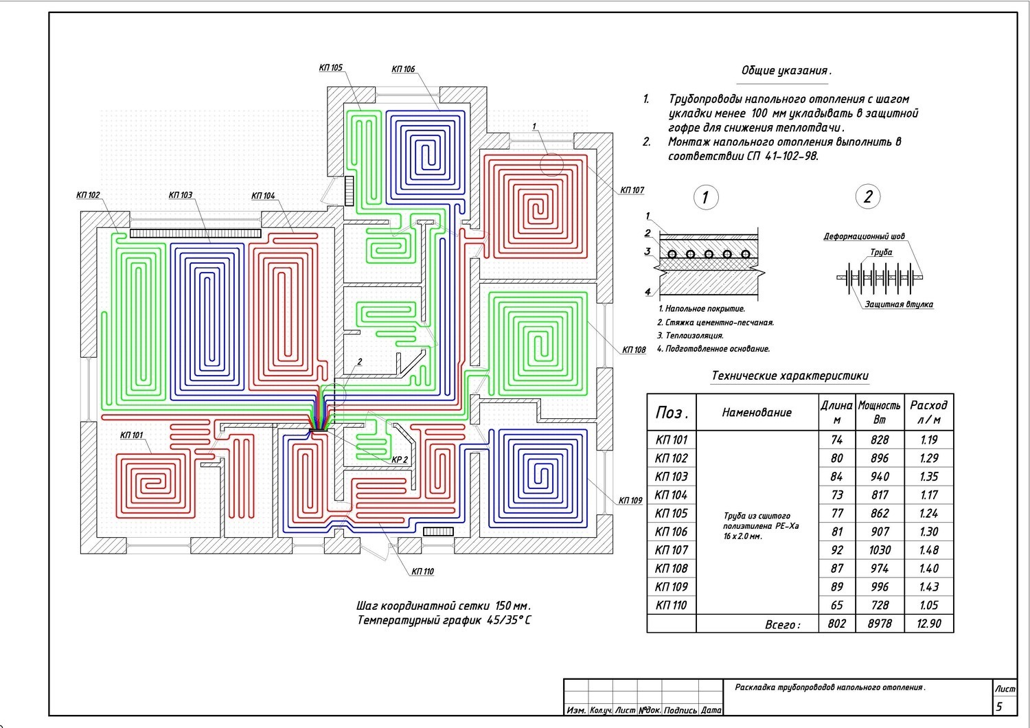Схема укладки теплого пола