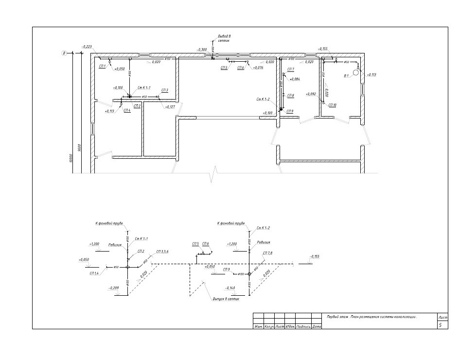 Проект канализации одноэтажного дома