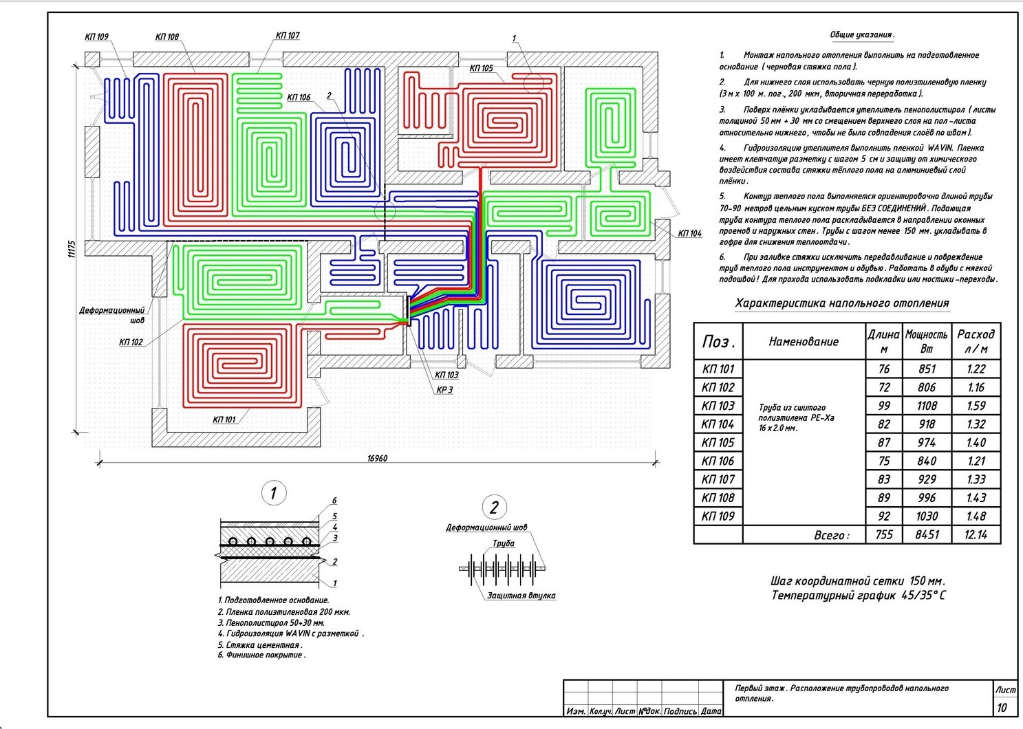 Теплый пол 9 контуров
