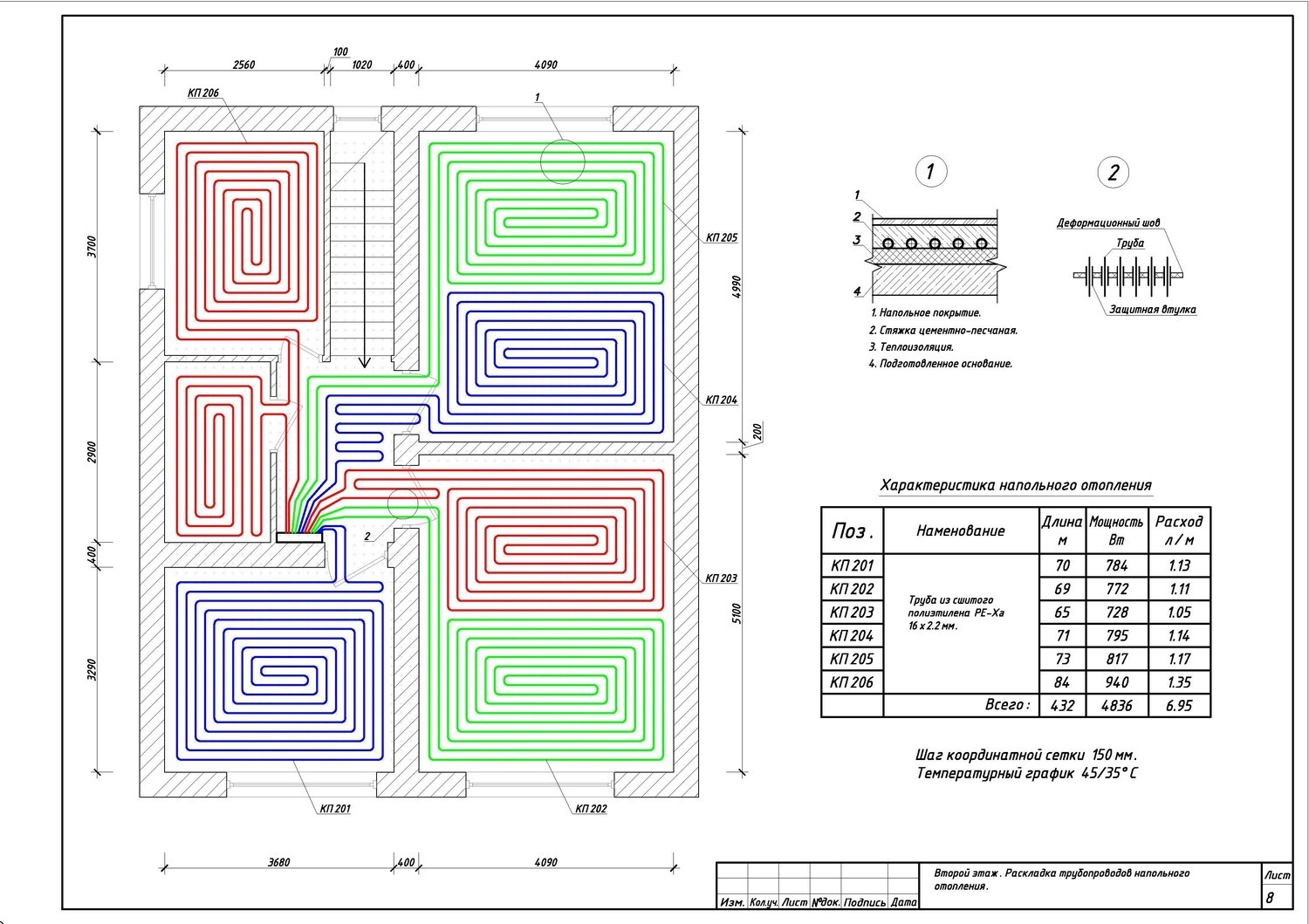 Расчет контуров теплого пола