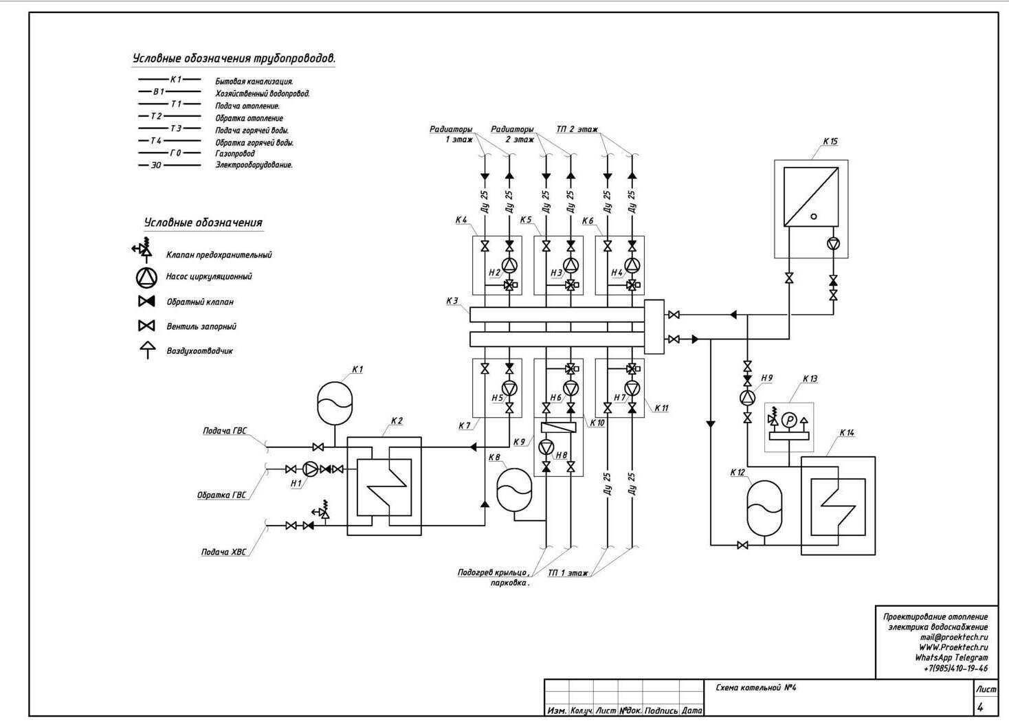 Схема котельной 32-80 кВт