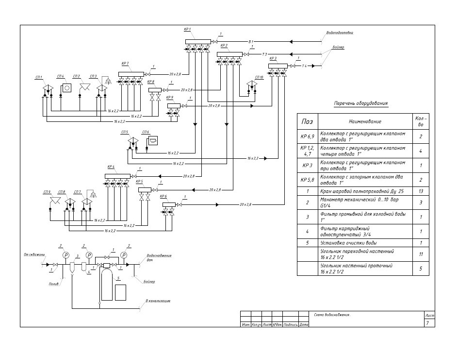 Схема водоснабжения частного дома