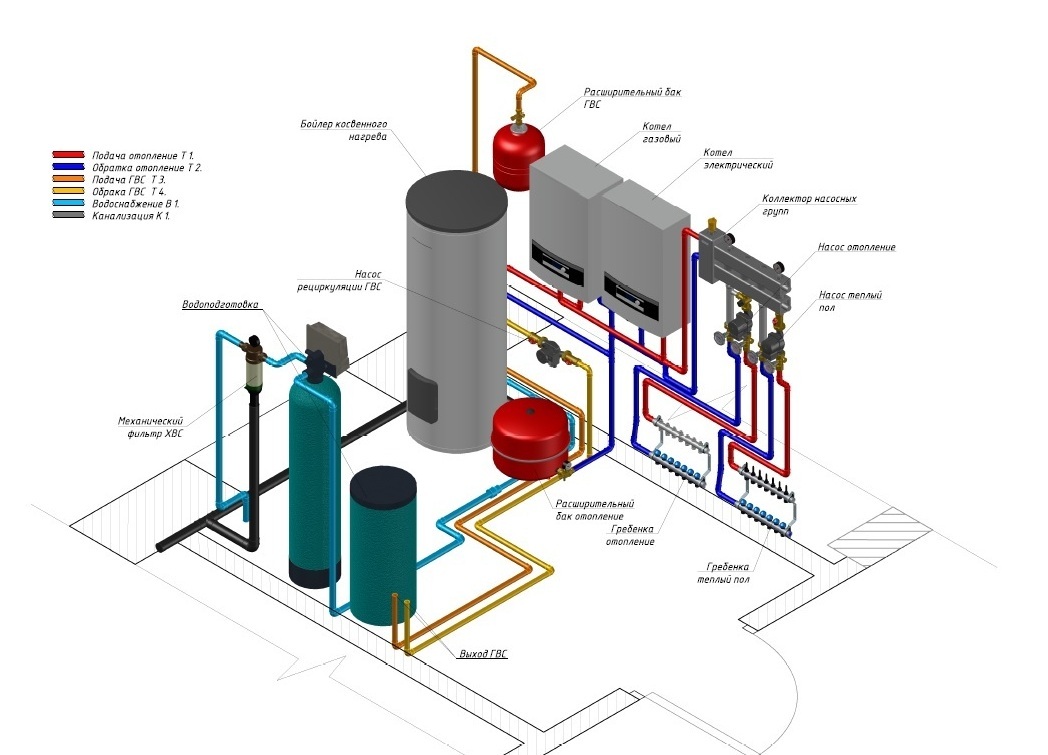 Проект котельной