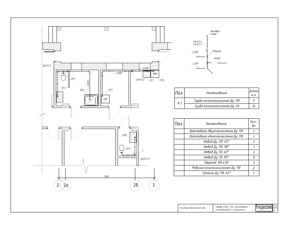 Проект канализации одноэтажного дома