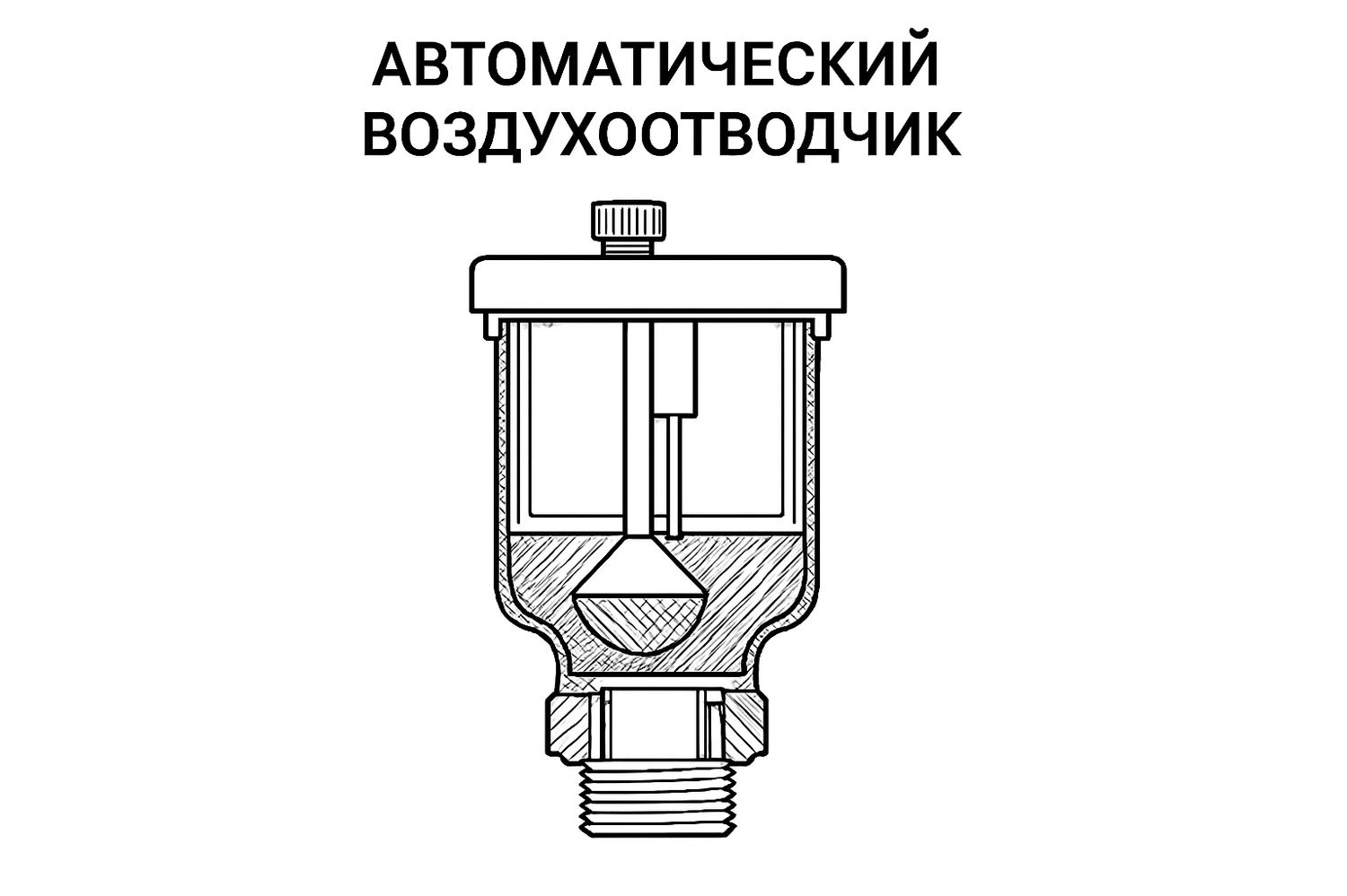 Автоматический воздухоотводчик