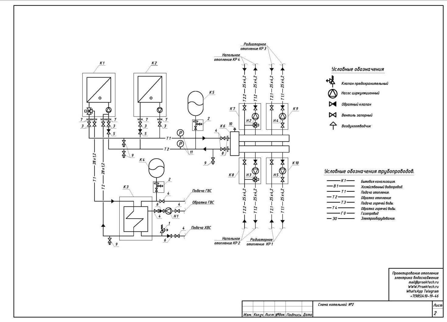 Схема котельной 15-32 кВт