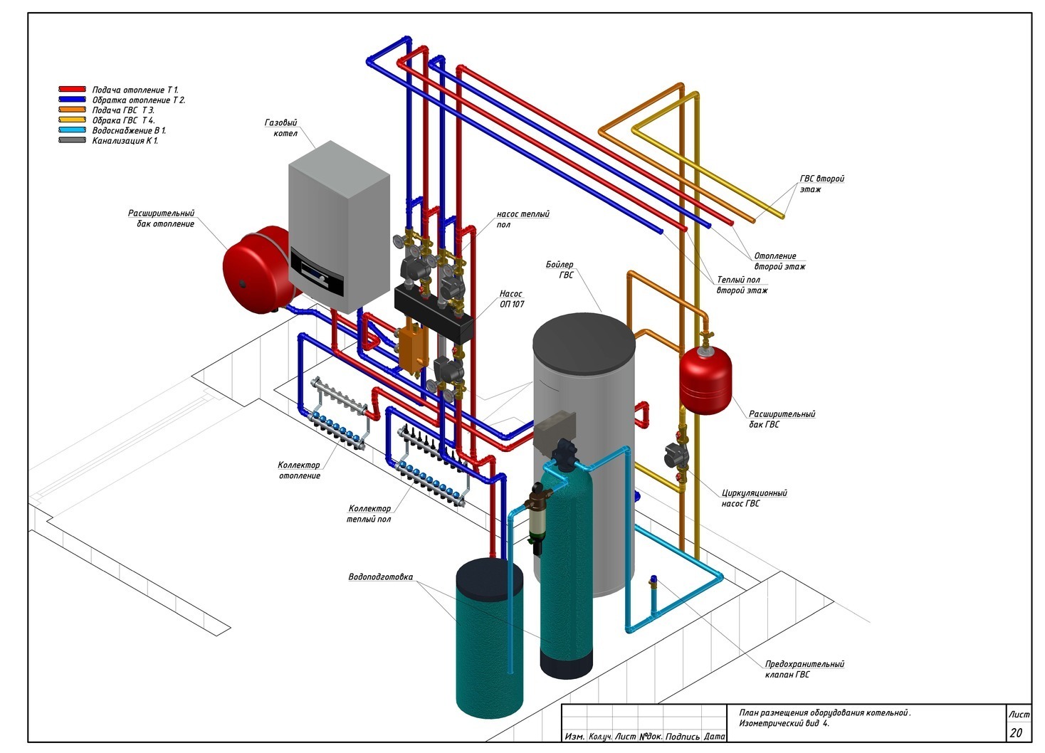 Схема обвязки газового котла.