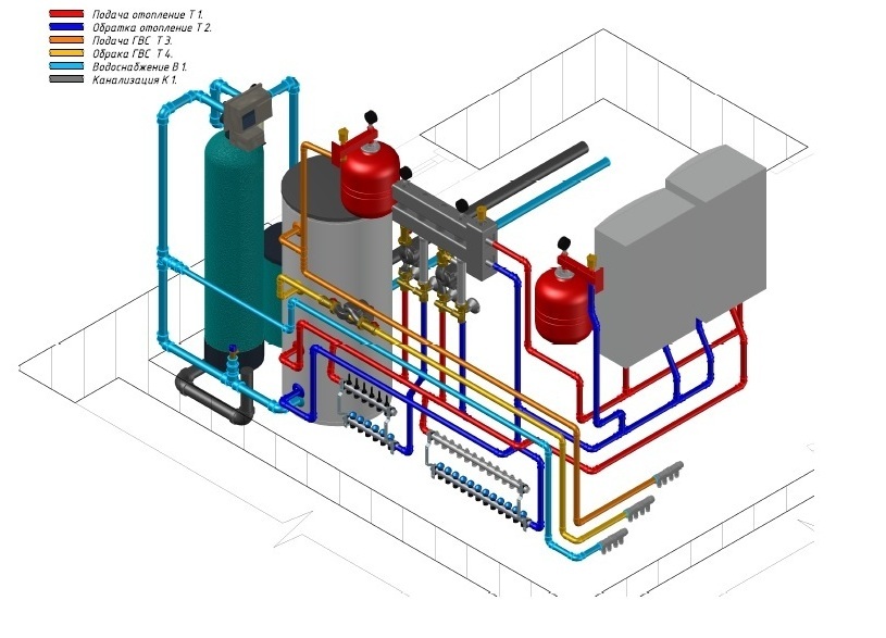 Проект котельной частного дома