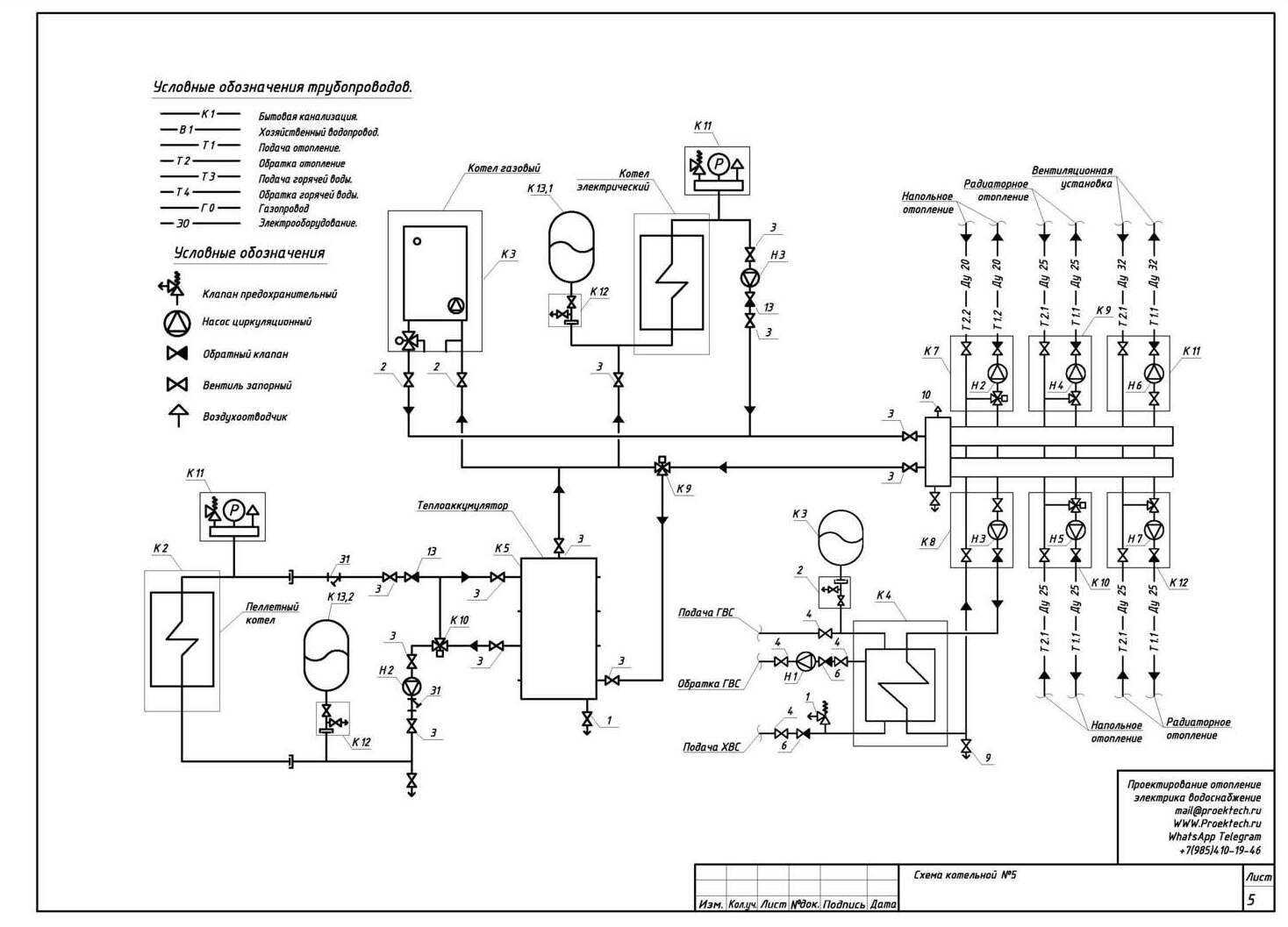 Схема котельной с твердотопливным котлом
