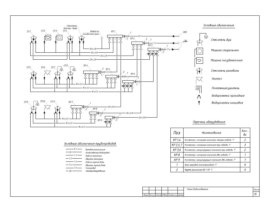 Схема водоснабжения частного дома